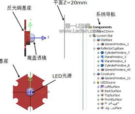 lighttools中led的二次光学系统设计