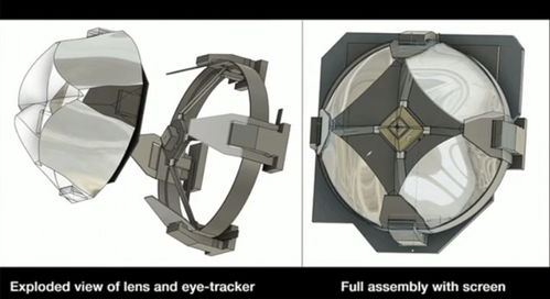 从头盔到眼镜,超短焦光学如何成为vr产品进化路上的 瘦身良药